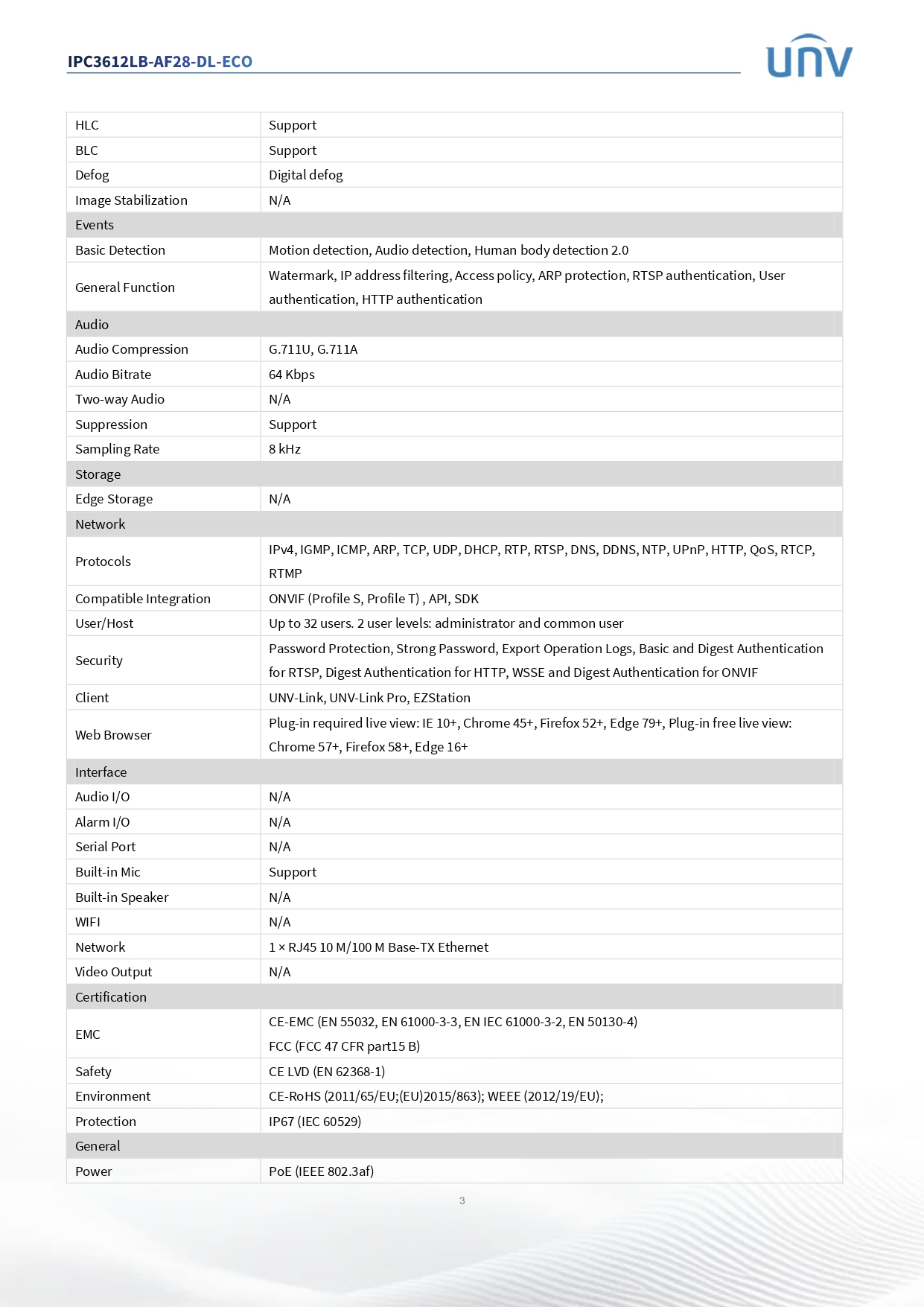 Uniview กล้องวงจรปิด CCTV IP รุ่น IPC3612LB-AF28-DL-ECO 2MP