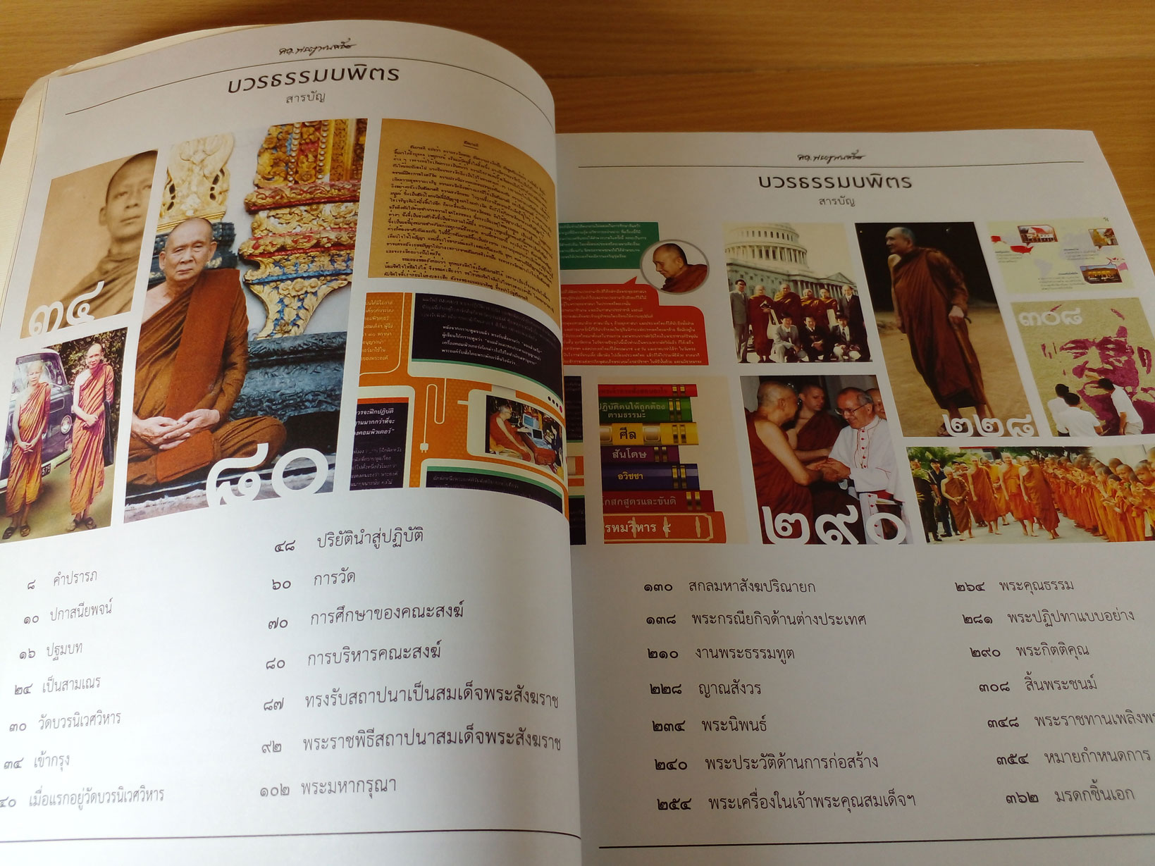 บวรธรรม บพิตร พระประวัติ สมเด็จพระญาณสังวร สมเด็จพระสังฆราช สกลมหาสังฆปริณายก