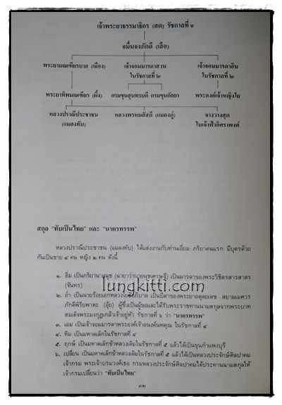 อนุสรณ์งานพระราชทานเพลิงศพ ท่านผู้หญิงขจรภะรตราชา ท.จ.ว. 014965 (1)