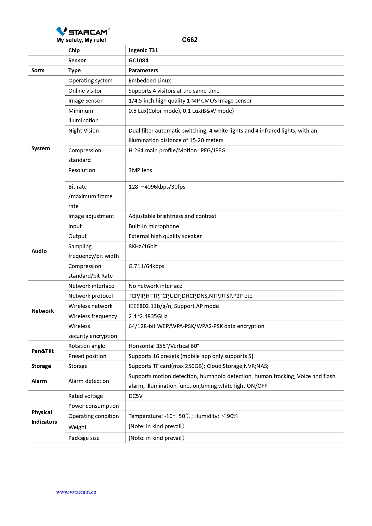 VSTARCAM MODEL C662 2MP Mini HD Color PT WiFi Dome Camera