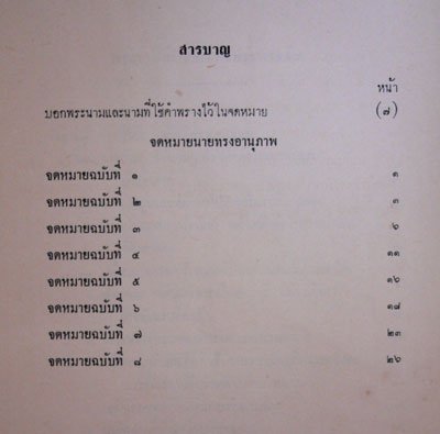 อนุสรณ์ในงานฌาปนกิจศพ หม่อสนิท กฤดากร 011391