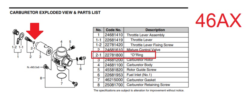 O.S. 46 ยางโอริ่ง Engines O-Ring Small 2K/2SB