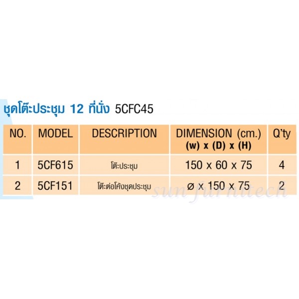 ชุดโต๊ะประชุม 12 ที่นั่ง, โต๊ะประชุมทรงแคบซูล 12 ที่นั่ง Smart form รุ่น 5CFC45