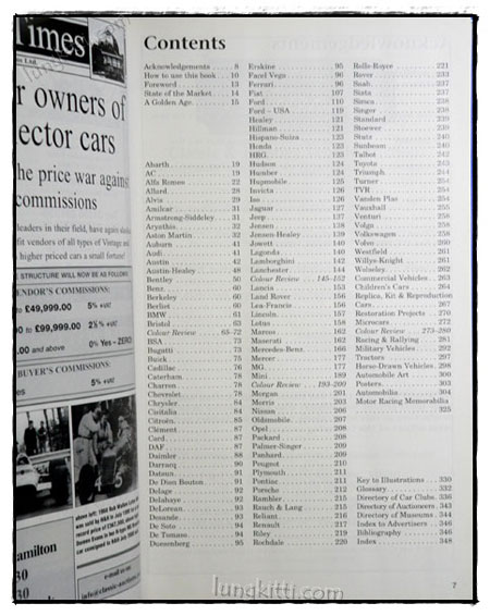 MILLER’S COLLECTORS CARS PRICE GUIDE 2001 023864