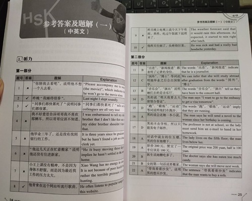 ข้อสอบHSK (ระดับ4) ข้อสอบรวม 综合练习