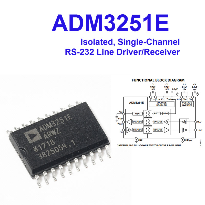 ADM3251E Isolated, Single-Channel RS-232 Line Driver/Receiver