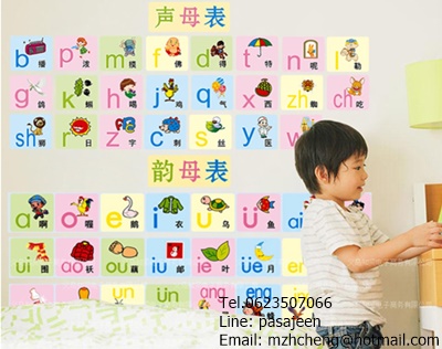 สติ๊กเกอร์ติดผนัง ชุดพินอิน--สระ