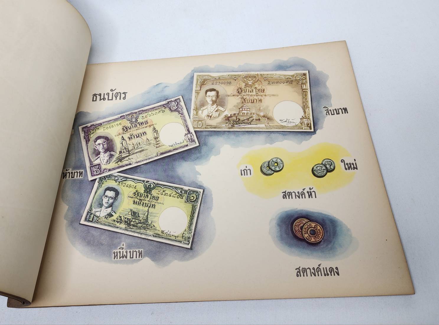 คู่มิอครูชั้นประถมศึกษาปีที่หนึ่ง ภาพผนัง สำหรับหนังสือ "ไปโรงเรียน" 027418