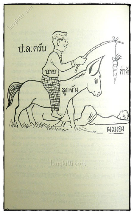 รวมบทความของตนัย บุนนาค 023354