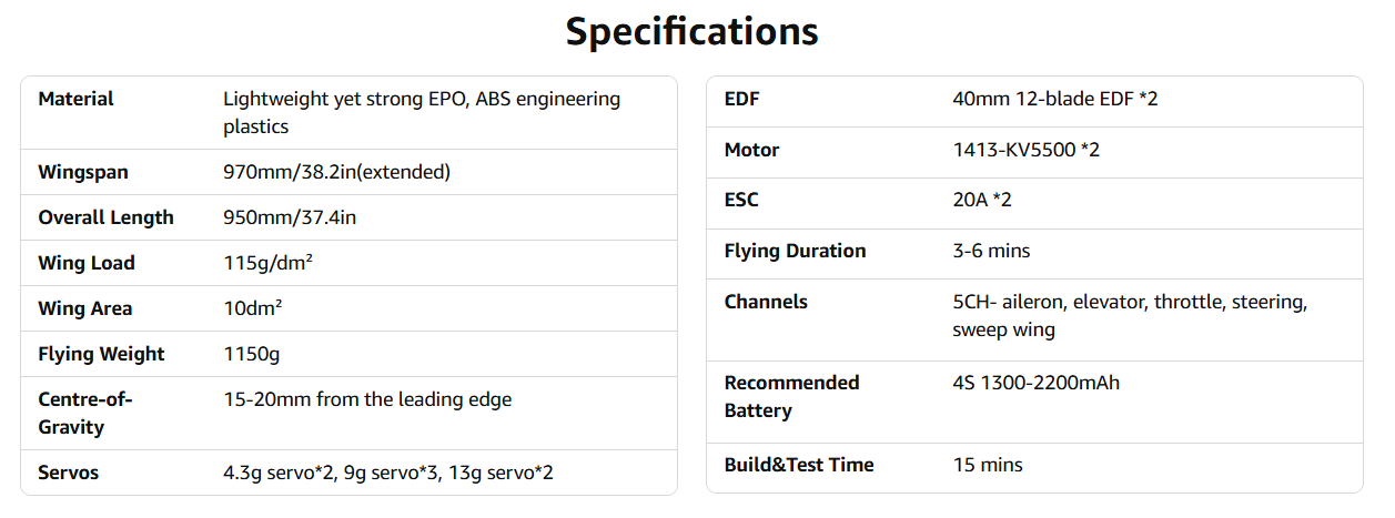 เครื่องบินไฟฟ้า ตัวลำ+ชุดไฟ F-14 Twin 40mm EDF Jet PNP 4S RC เครื่องบินบังคับ