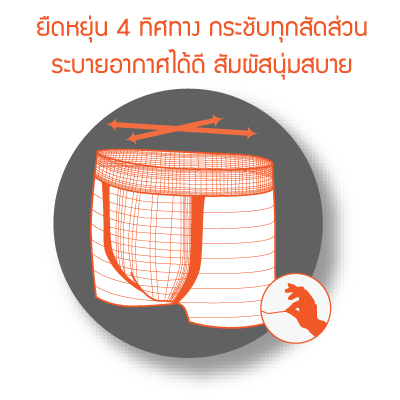 LUFT กางเกงในชายขาสั้น ลุฟท์ ไร้ตะเข็บ รุ่น 4062 (10 ตัว )