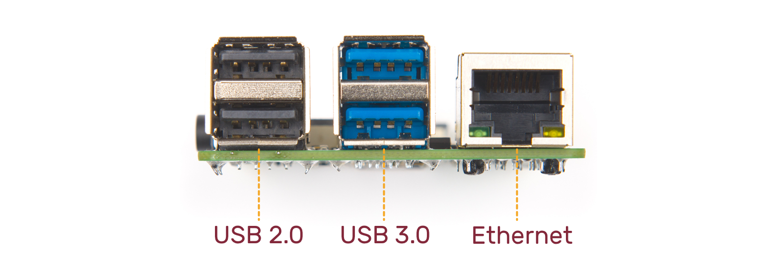 Raspberry Pi 4 Model B (4GB)
