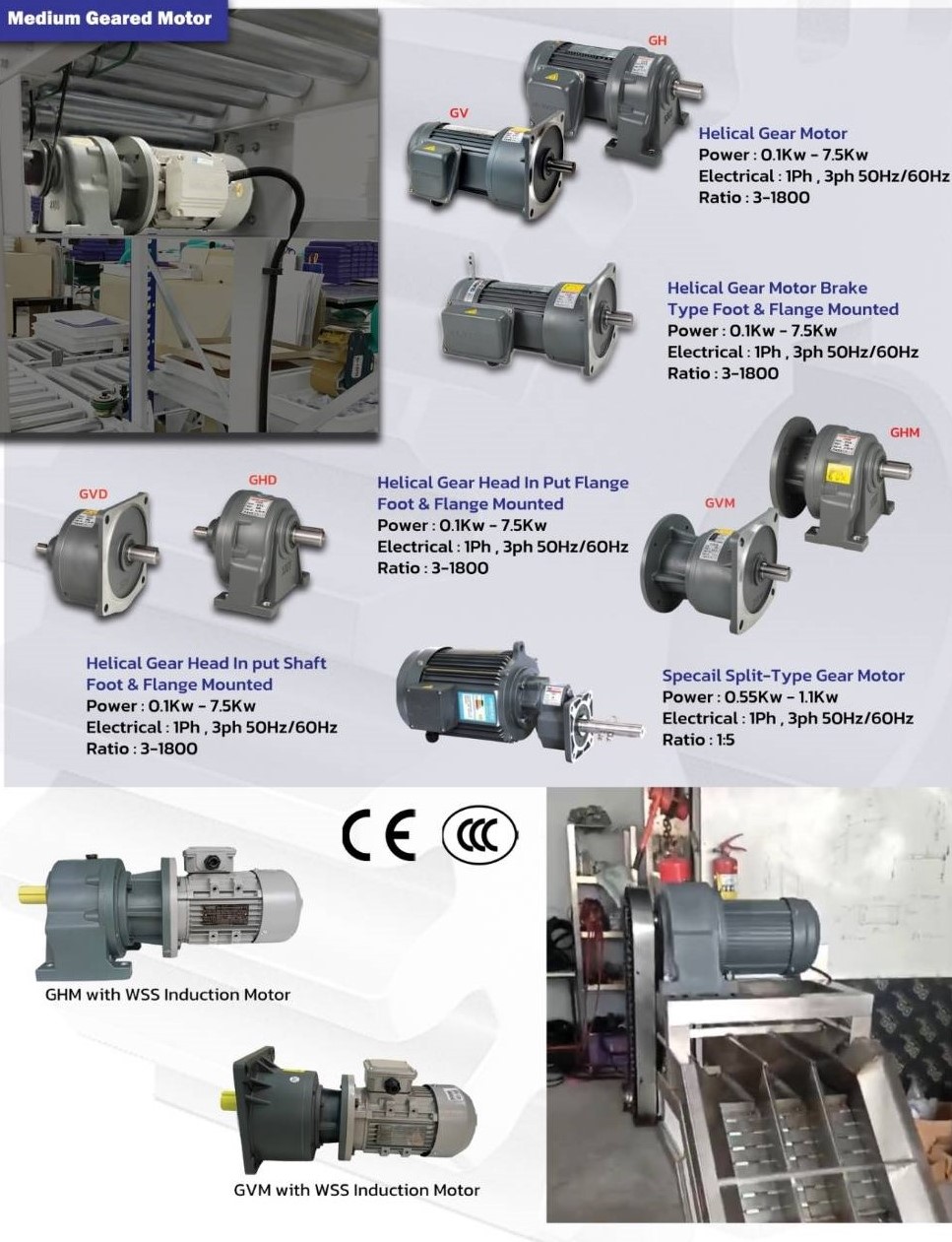 Gear Reducer Motor 3.7KW i10