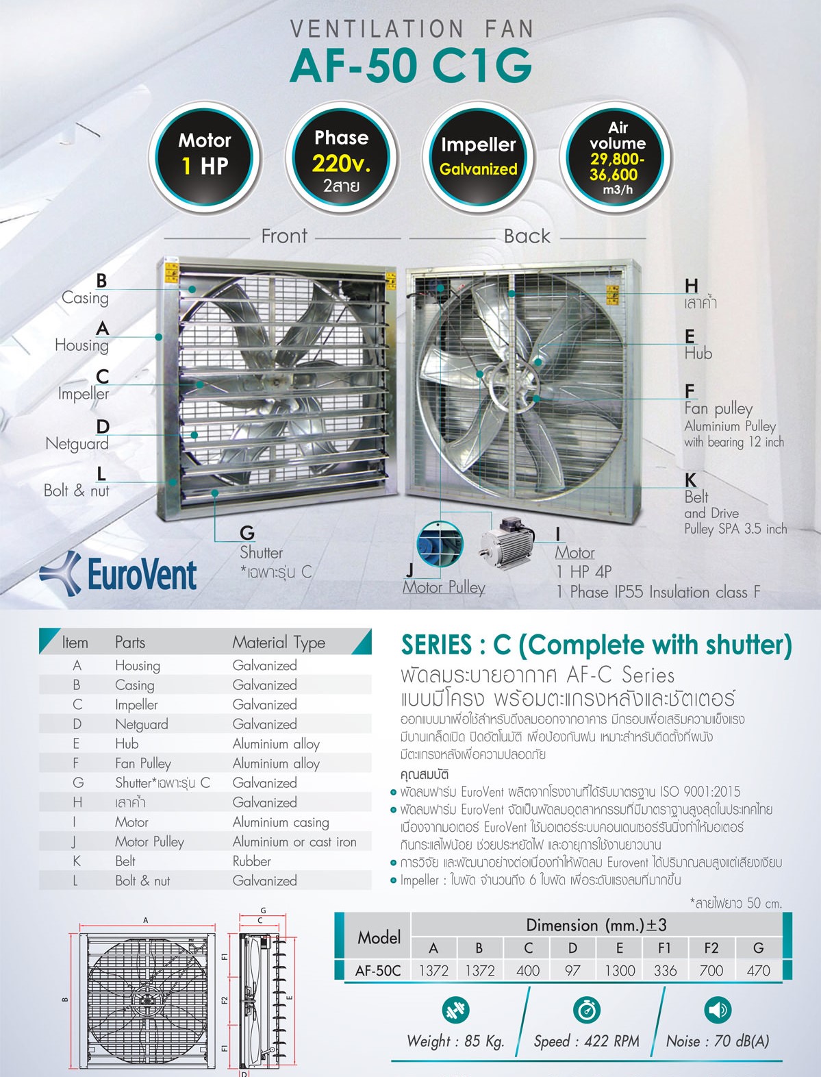 พัดลมระบายอากาศ50นิ้ว 1HP 220V with shutter พัดลมฟาร์ม