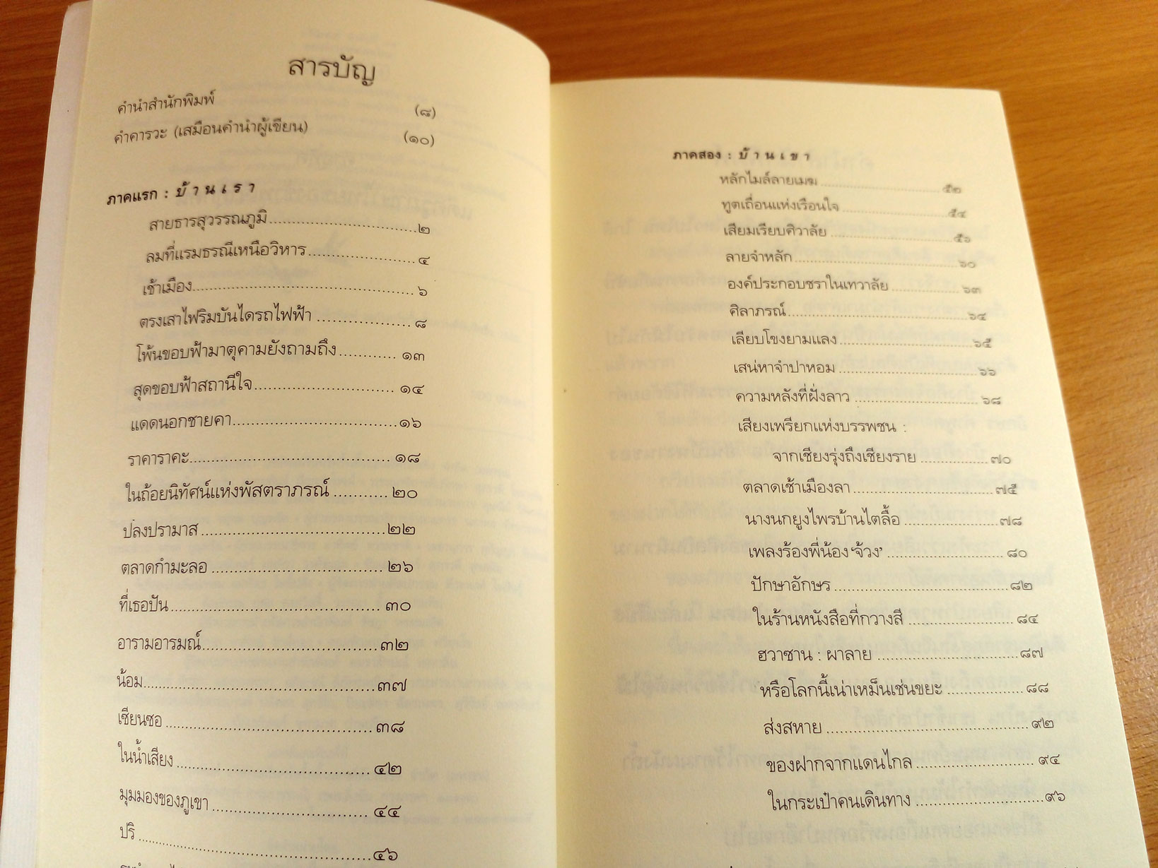 ของฝากจากแดนไหล รวมบทกวีนิพนธ์คัดสรร ของกวีซีไรท์ ปี 2544