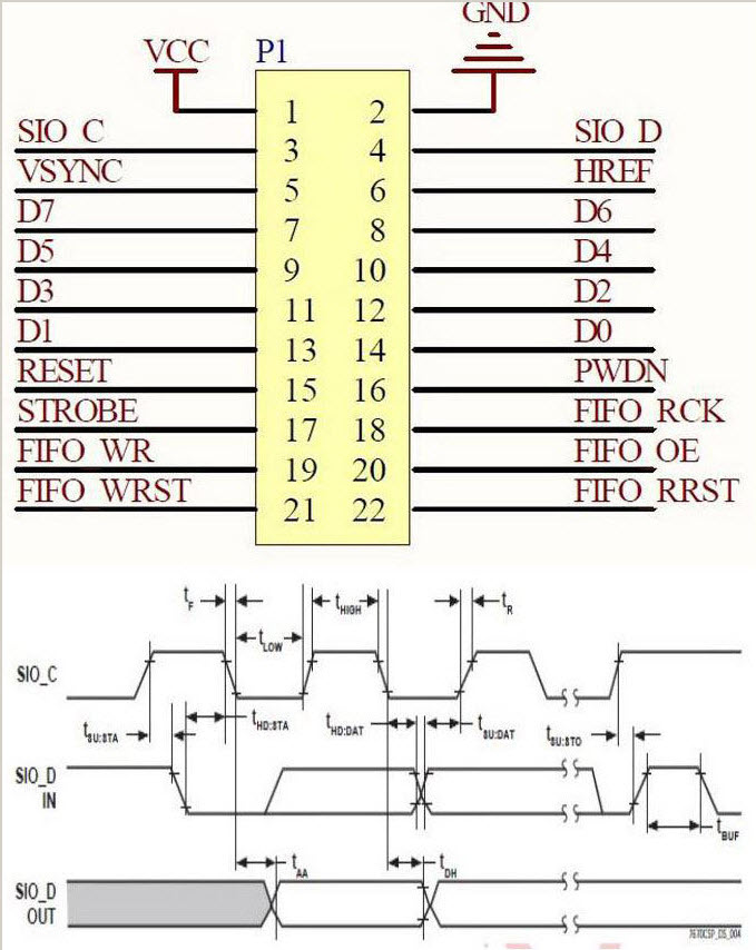 OV7670 VGA Camera Module Lens CMOS 640X480 SCCB w/ I2C Interface Auto Exposure Control Display Active