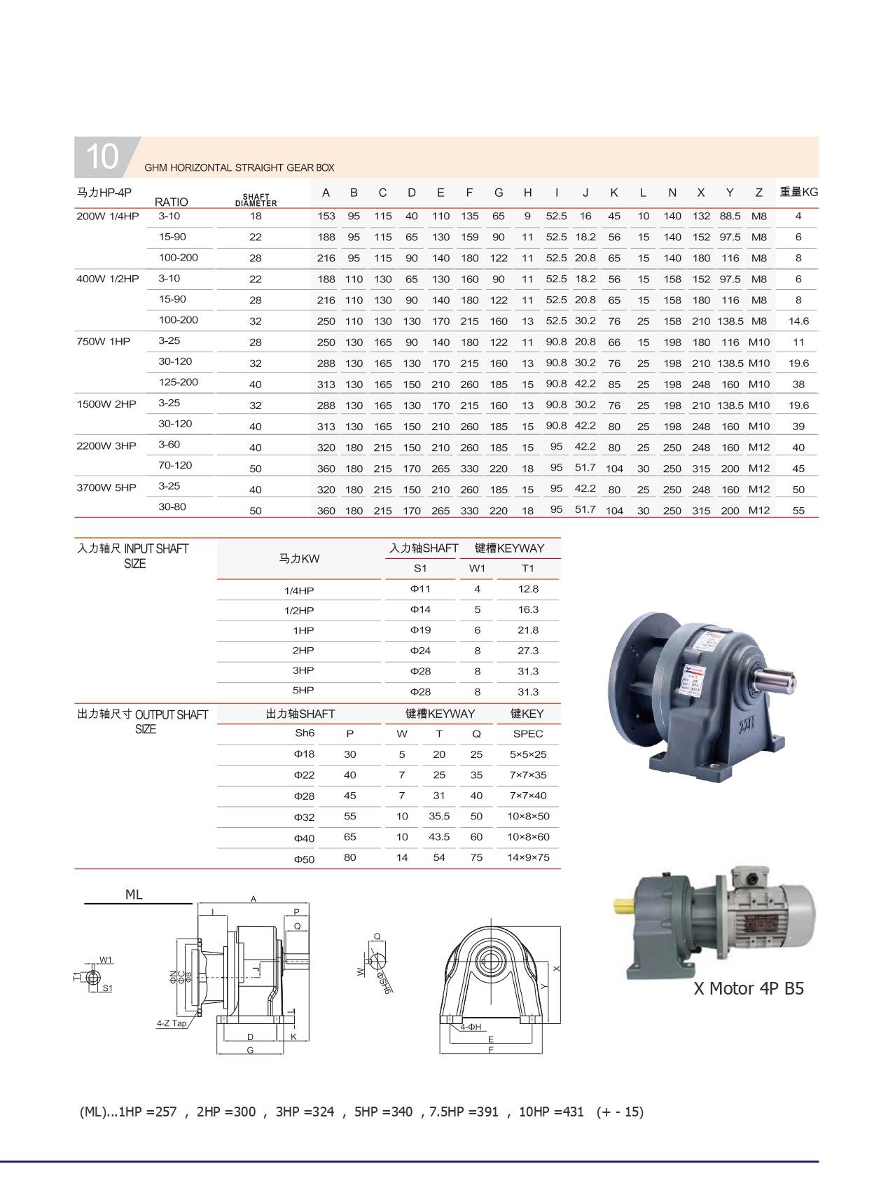 Motor Gear Reducer 0.4KW-200