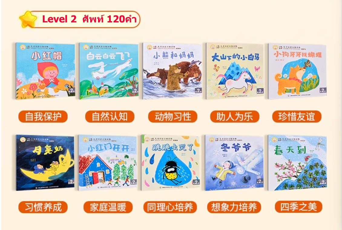 ฝึกอ่านภาษาจีนสำหรับเด็ก Level 2 (ชุด10เล่ม)