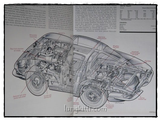 ICONIC CARS / CAR AND DRIVER 015643
