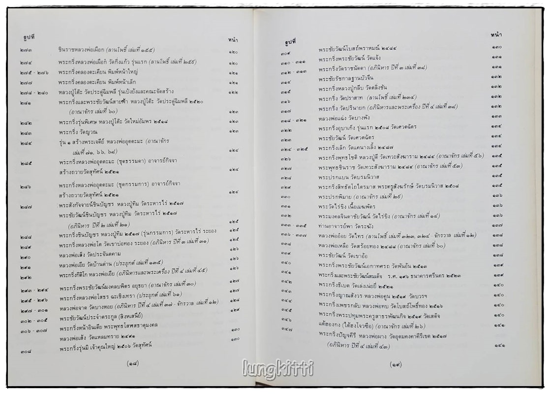 หนังสือภาพพระกริ่ง พระชัยวัฒน์และรูปหล่อ โดย ผศ. นิพัทธ์ จิตรประสงค์ SKU-09813 2