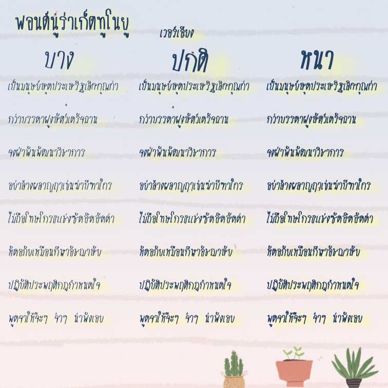 ฟอนต์นูร่าเก็ตทูโนยู