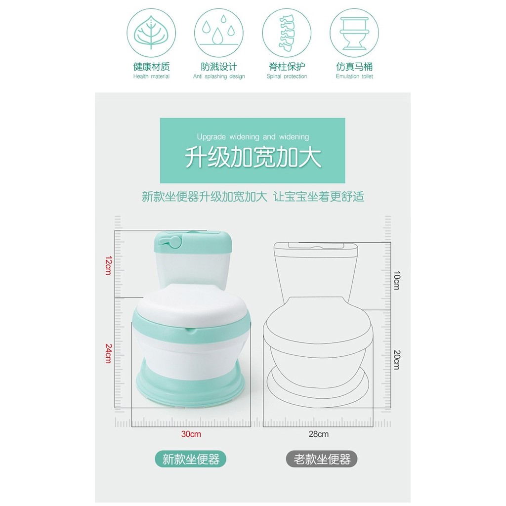 5683 ของใช้เด็กชักโครกเด็ก กระโถนเด็ก ชิ้นละ