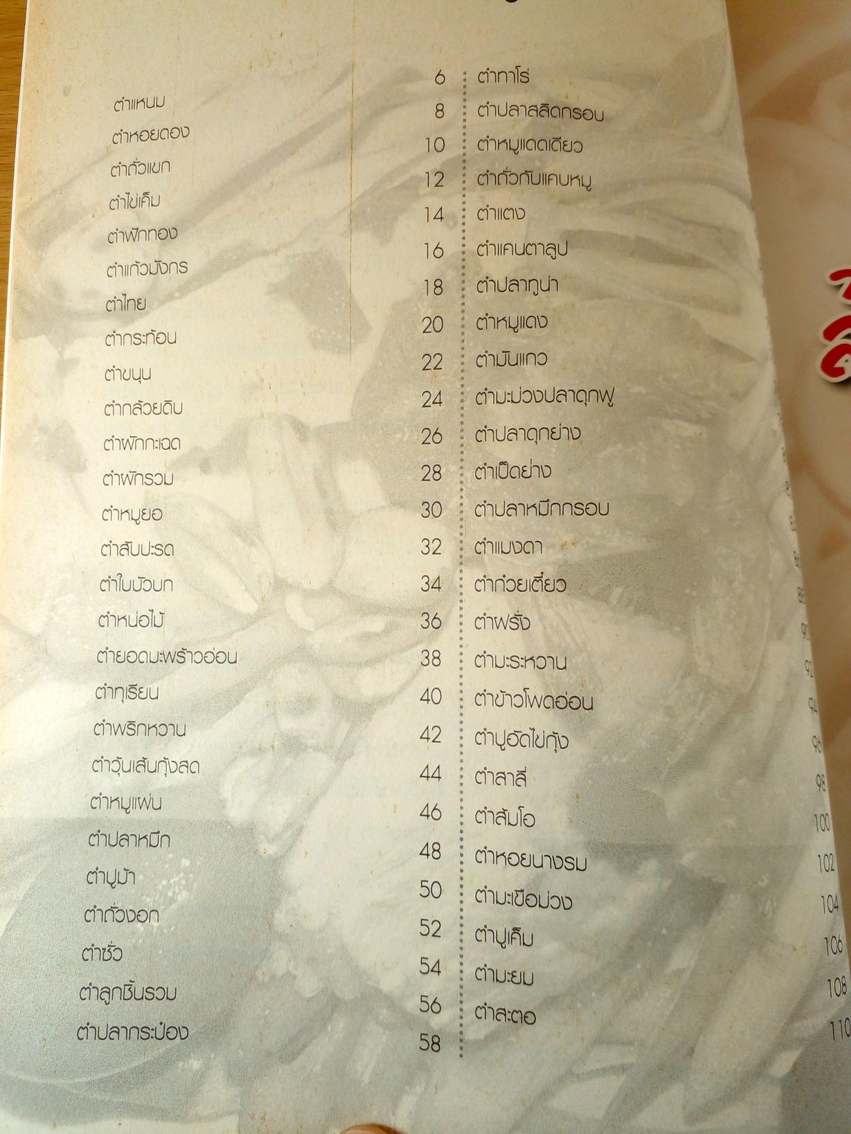 ส้มตำยำแซ่บ ตำราทำอาหาร