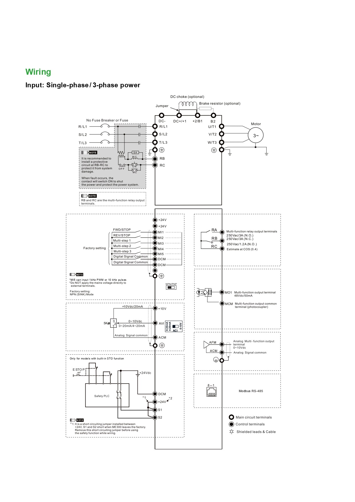 Delta INVERTER VFD-ME300 2.2KW 220V