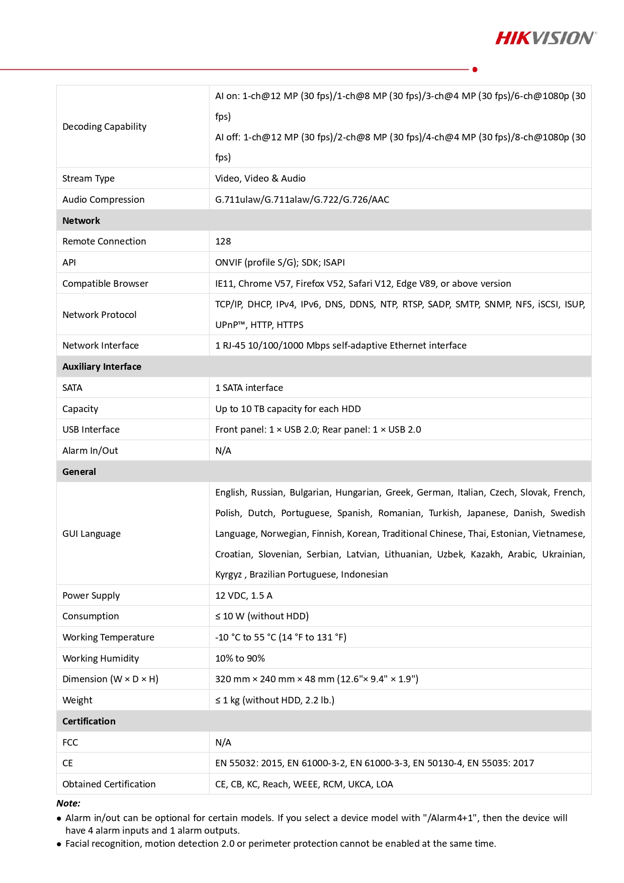 HIKVISION เครื่องบันทึกกล้องวงจรปิด NVR รุ่น DS-7608NXI-K1 Series AcuSense 4K 8ช่อง