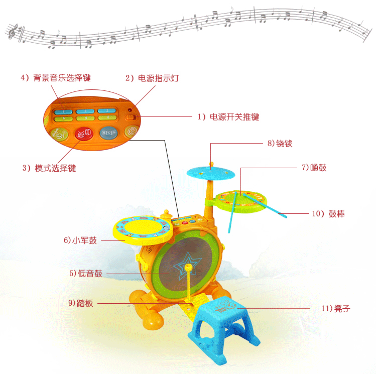 0163 ของเล่นชุดกลองหมีพู Disneyแท้ กลองเด็ก