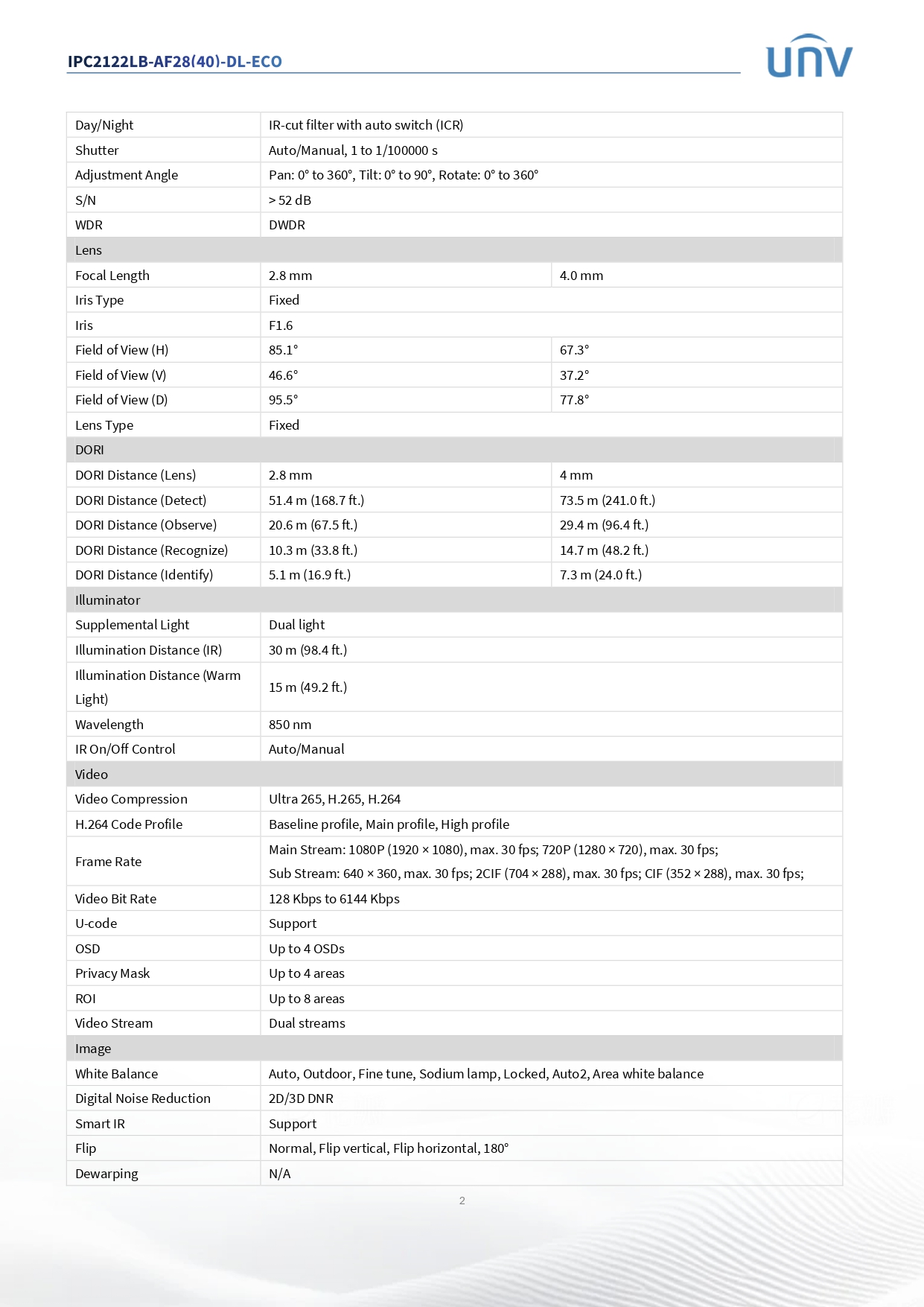 Uniview กล้องวงจรปิด CCTV IP รุ่น IPC2122LB-AF28-DL-ECO 2MP