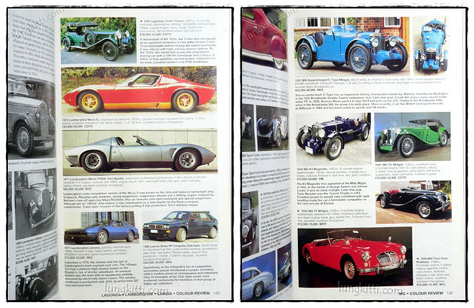 MILLER’S COLLECTORS CARS PRICE GUIDE 2001 023864