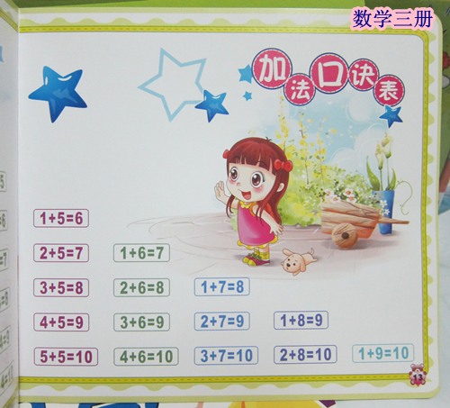 หนังสือพูดได้ 2ภาษา (Tutor Pen+หนังสือ22เล่ม)