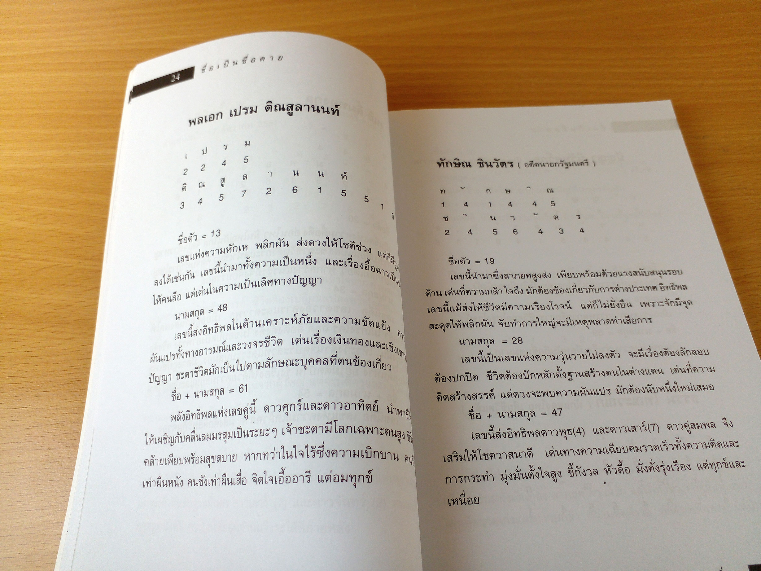 ชื่อเป็นชื่อตาย ทำนายชีวิต ดี - ร้าย รวย - จน จากชื่อ