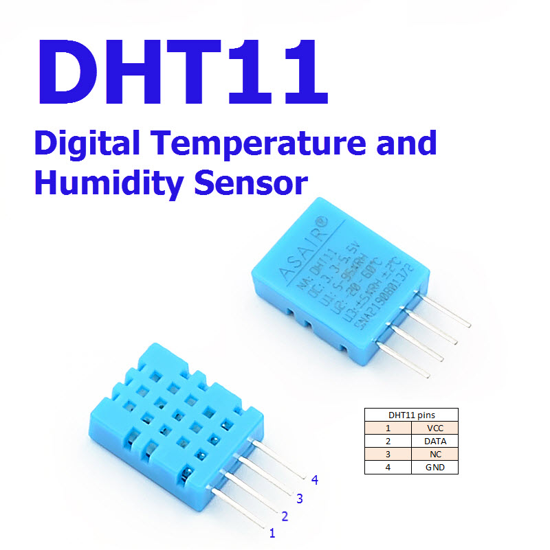 DHT11 Digital Temperature and Relative Humidity Sensor