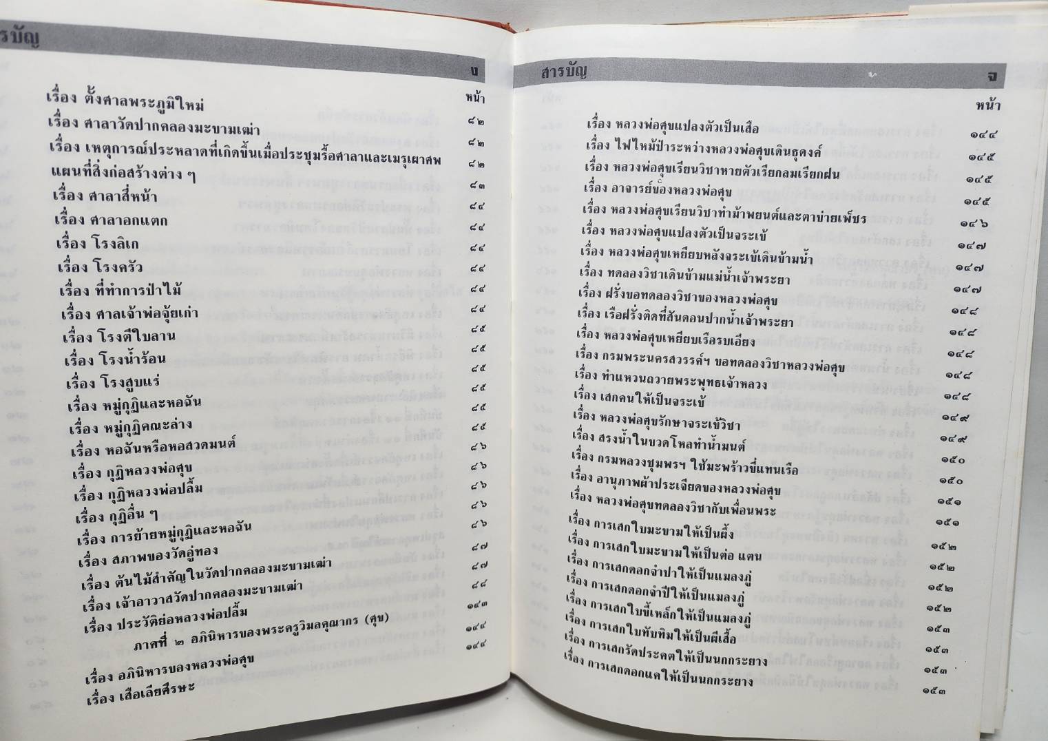 ประวัติพระครูวิมลคุณากร (ศุข) 027183