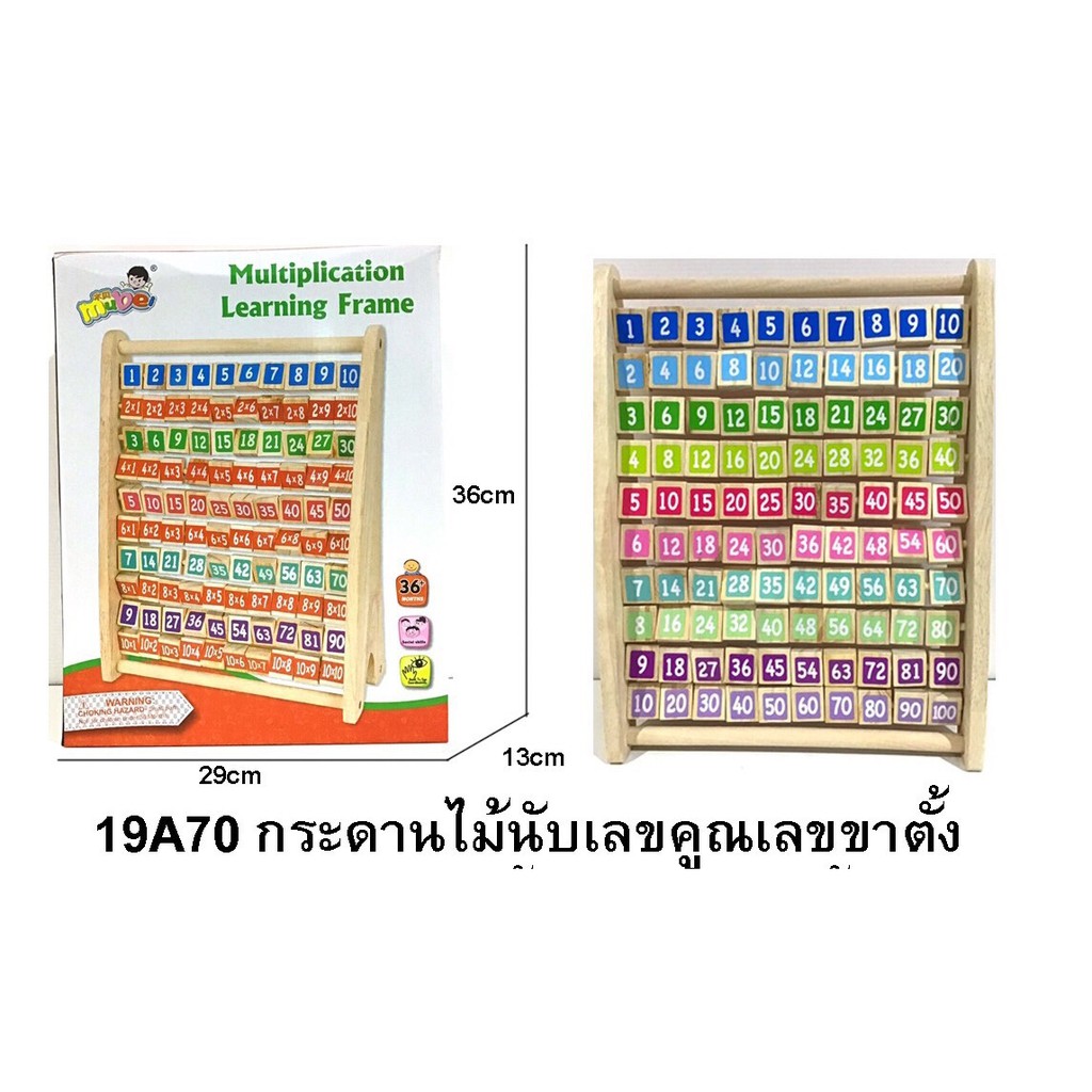 19A70 ของเล่นไม้กระดานไม้นับเลข กล่องละ