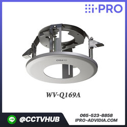 Camera Accessories I-Pro รุ่น WV-Q169A Embedded Ceiling Mount Bracket for SFV6,5,3, SW355, CW500 series)