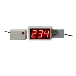 ระบบเรียกคิว (Queue System) อย่างง่าย 1 ช่องบริการ