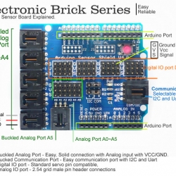 Arduino Sensor Shield V4.0 Digital Analog Module Expansion Development Board (UNO , MEGA2560)