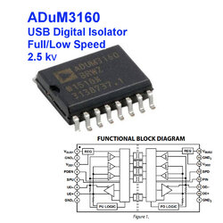 ADuM3160 USB Digital Isolator Full/Low Speed 2.5 kV