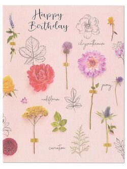 การ์ดอวยพรวันเกิด Happy Birthday