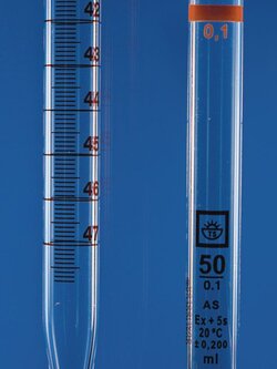 Pipette, Graduated Class A 0.1 ml-50 ml