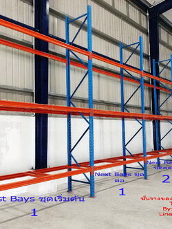 ชุดต้นคืออะไร ชุดต่อคืออะไร เป็นแบบไหน ทำไมต้องมีชุดต้นชุดต่อ ไม่เข้าใจ