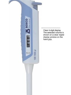 Micropipette เครื่องดูดจ่ายสารละลาย