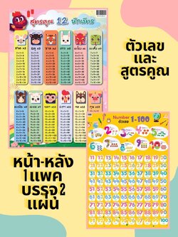 โปสเตอร์นับเลข+สูตรคูณ PT4(ราคาต่อโหล)