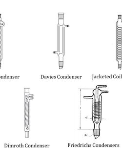 Condenser for Distilling (คอนเดนเซอร์สำหรับงานกลั่น)