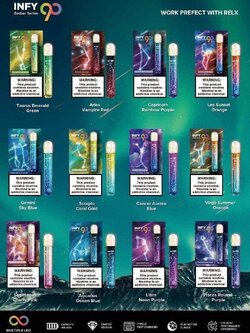 Infy90 Zodiac Series Minor Change เครื่องเปล่าพร้อมสายชาร์จ 400mAh