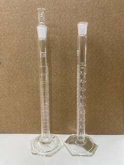 Cylinder Glass Mixing