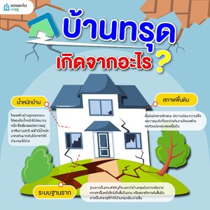 ร้านช่างทำรั้วบ้าน ล้อมสวน รั้วคาวบอย